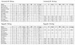 Draft Stats 6.JPG