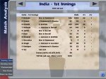india-amazing-scorecard.jpg