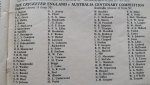 Cricketer Nov 1976 - Competition List.JPG