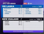 NZ-v-SL-2nd-T20I-2023-Match-Summary-2-768x594.png