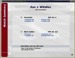 WI_vs_Aus1_Summary.JPG