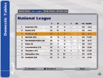 National League Table 2006.JPG