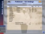 2odi Pakistani innings.JPG
