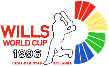 Part 1 - Indian Cricket Team in the past 15 years
