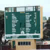 Basin Reserve Scoreboard