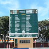Basin Reserve Scoreboard