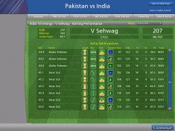 Cricket Coach 2012 Screenshot