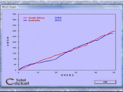 Total Cricket