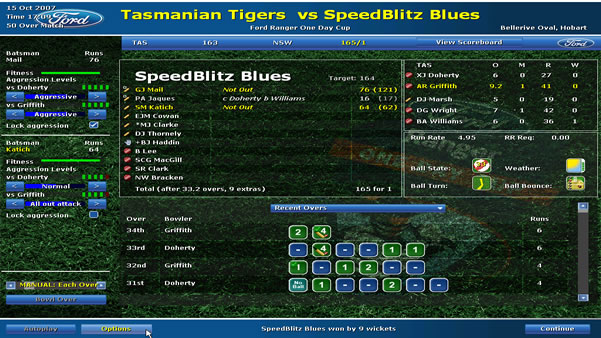 Download ford ranger cup manager #5
